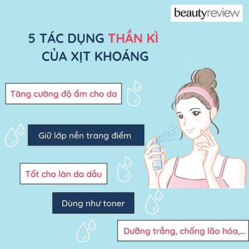 tac dung cua xit khoang
